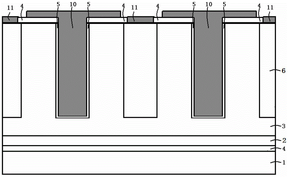 A kind of horizontal structure trench Schottky semiconductor device and its preparation method