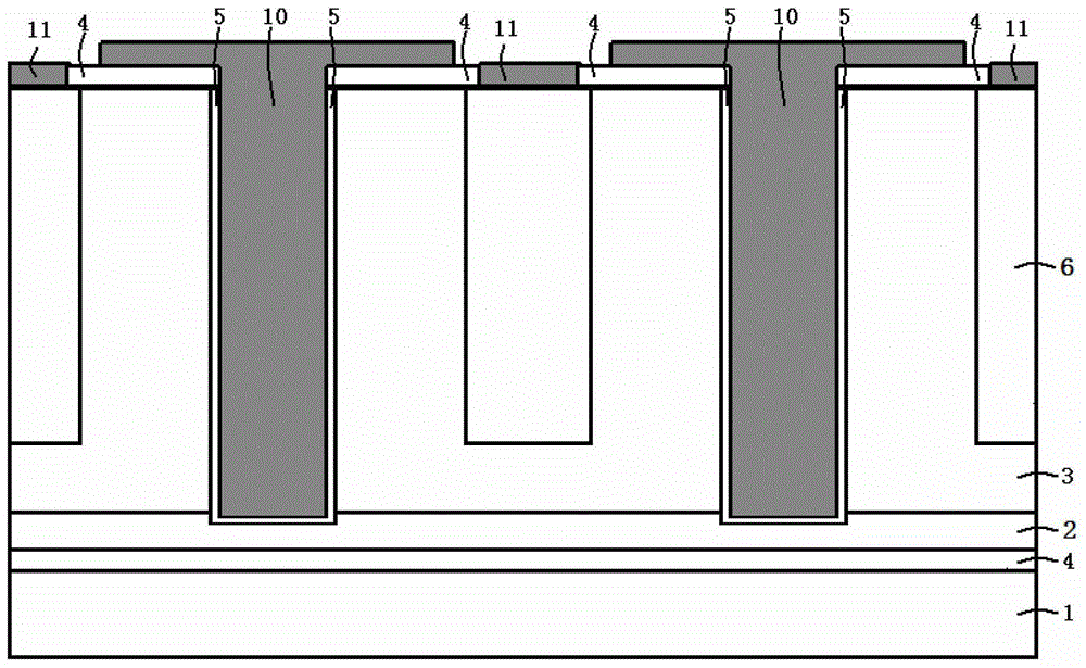 A kind of horizontal structure trench Schottky semiconductor device and its preparation method