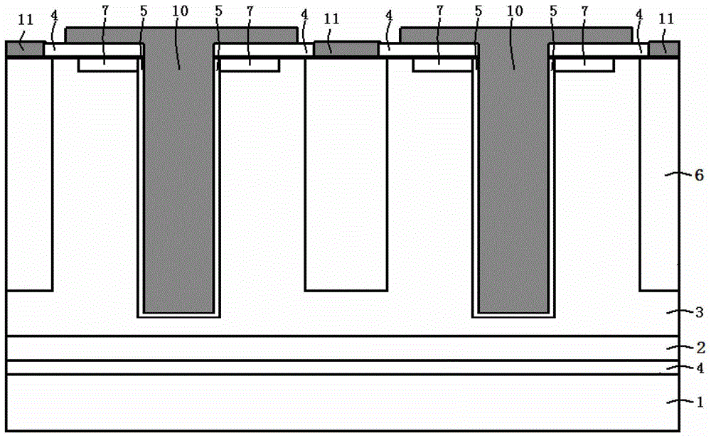 A kind of horizontal structure trench Schottky semiconductor device and its preparation method