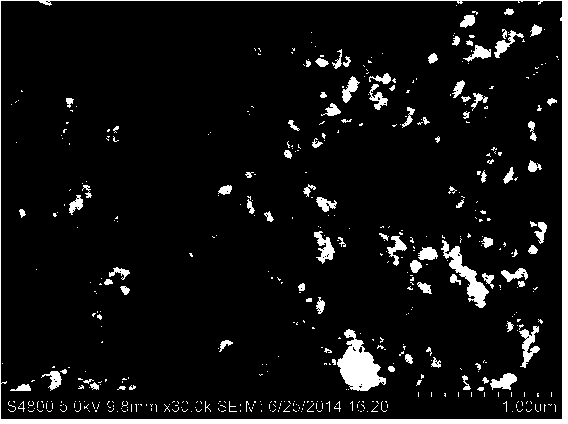 Lithium manganese phosphate nanoparticles and preparation method thereof