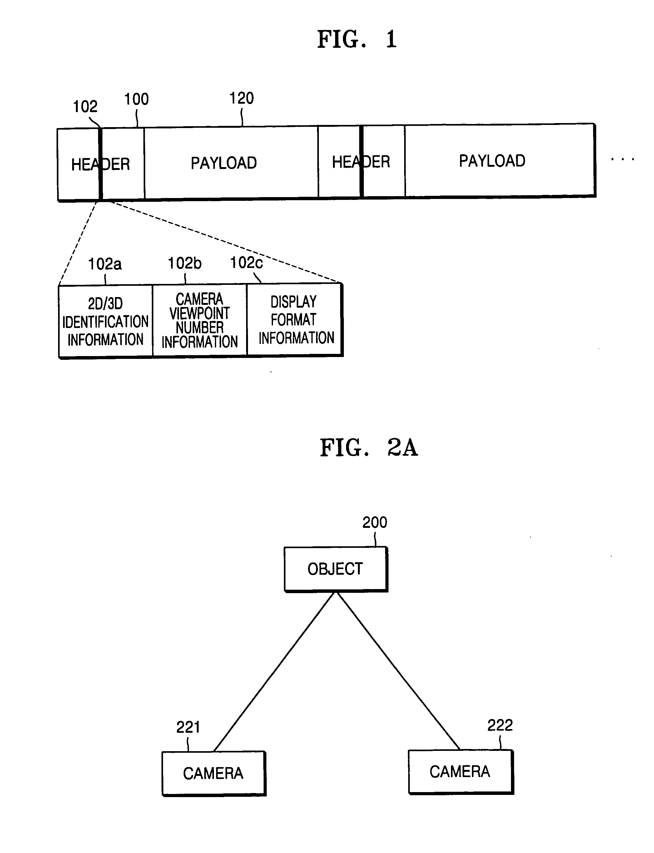Transport stream structure including image data and apparatus and method for transmitting and receiving image data