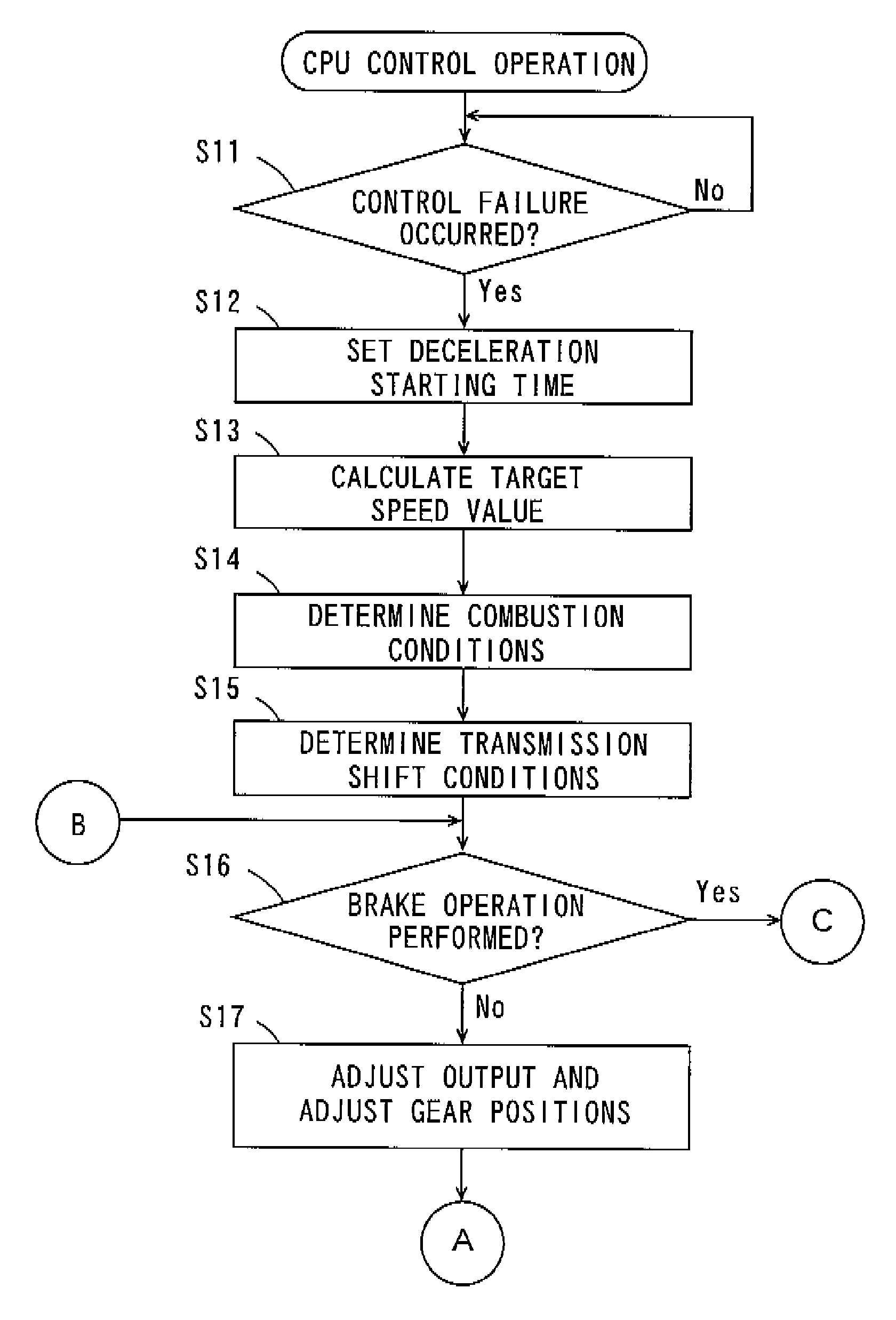 Control system and vehicle