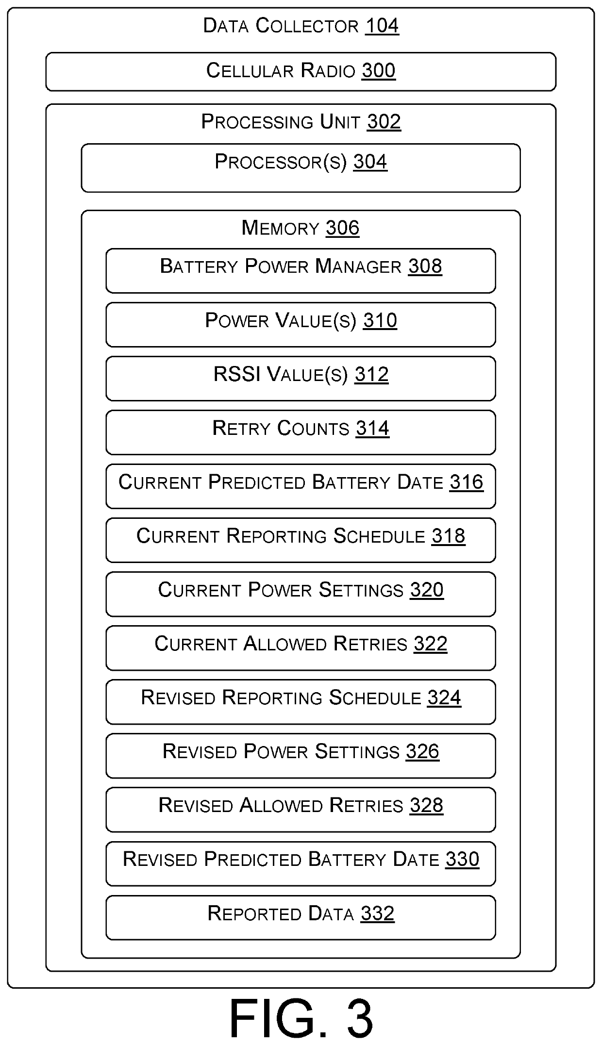 Device and Battery Management in a Cellular Network