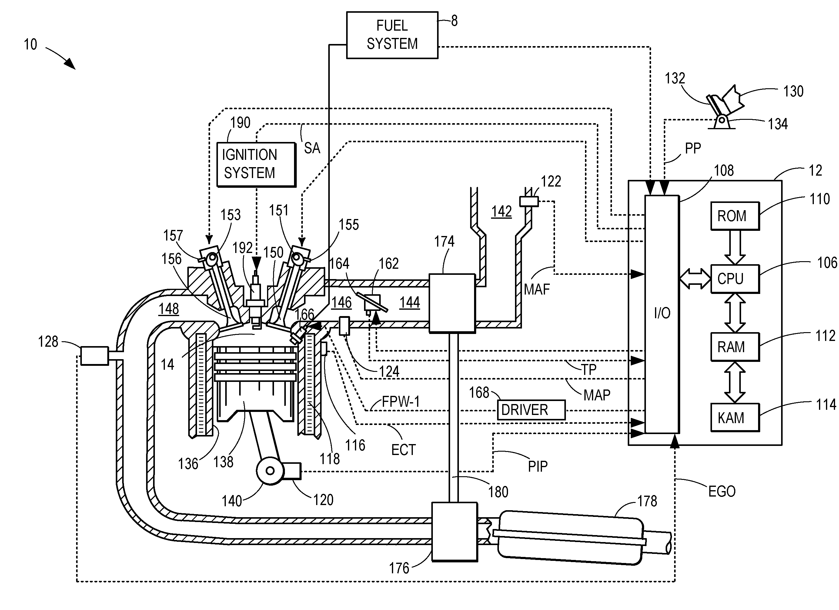 Methods and systems for turbocharger control