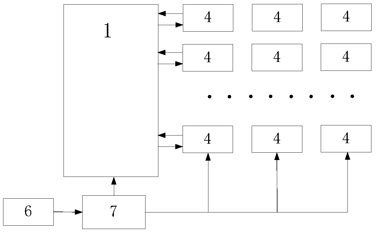 Controllable high-speed multi-channel signal acquisition control circuit system and its control method