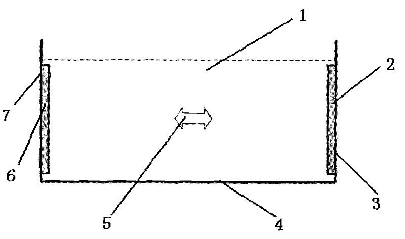 Traveling wave type ultrasound reaction vessel