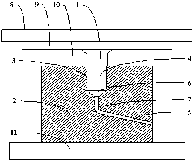 Extrusion-ECAP extrusion deformation device and method for preparing fine-grained material
