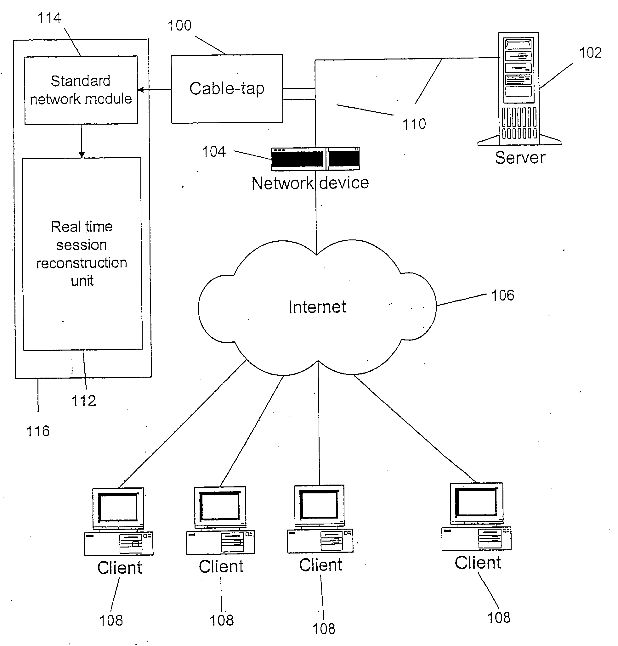 Method of non-intrusive analysis of secure and non-secure web application traffic in real-time