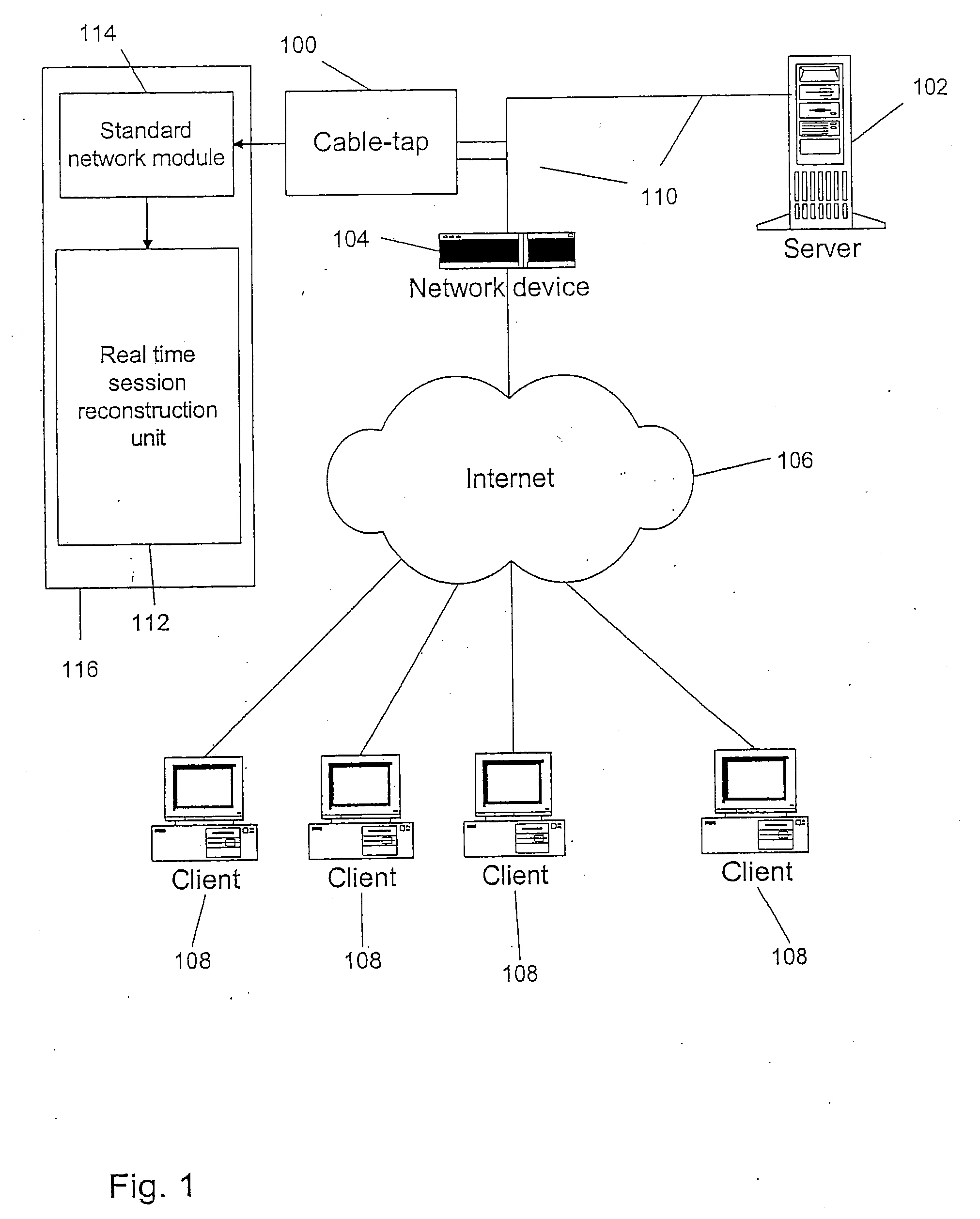 Method of non-intrusive analysis of secure and non-secure web application traffic in real-time