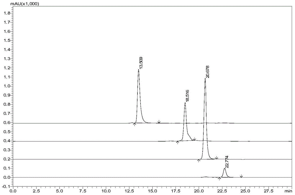 Oyster activated peptide-zinc chelate and preparation method and application thereof