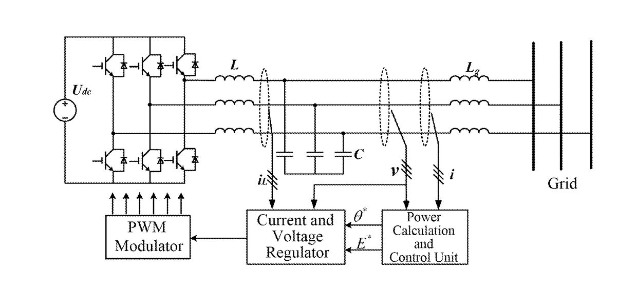 Method and apparatus for decoupling the power of grid-connected inverter
