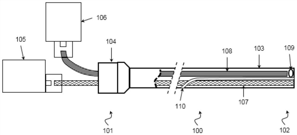 Laser ablation system