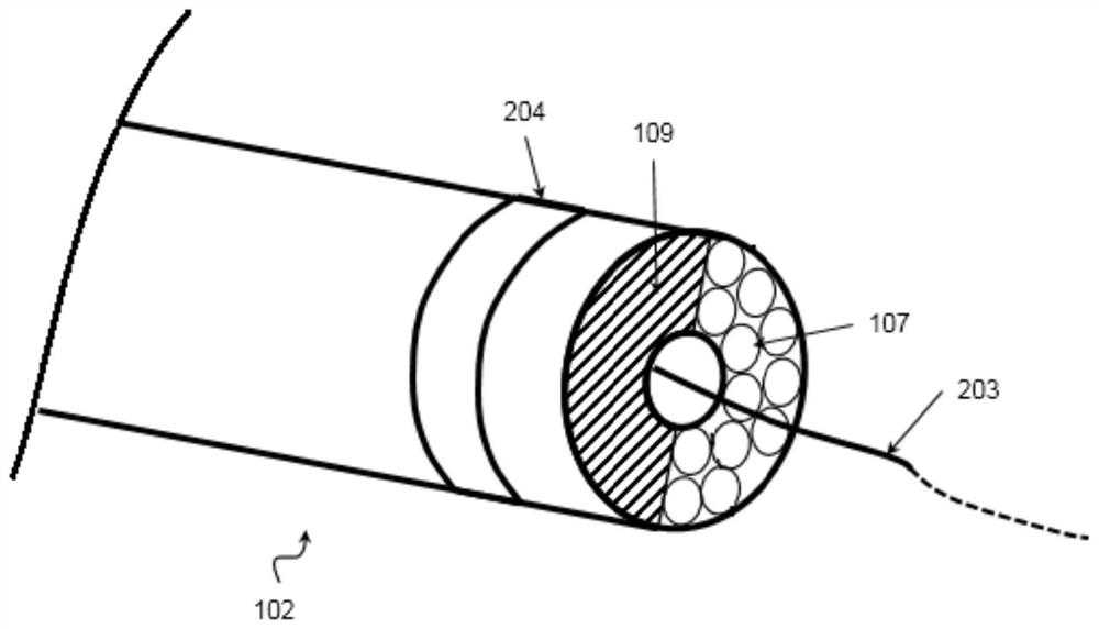 Laser ablation system