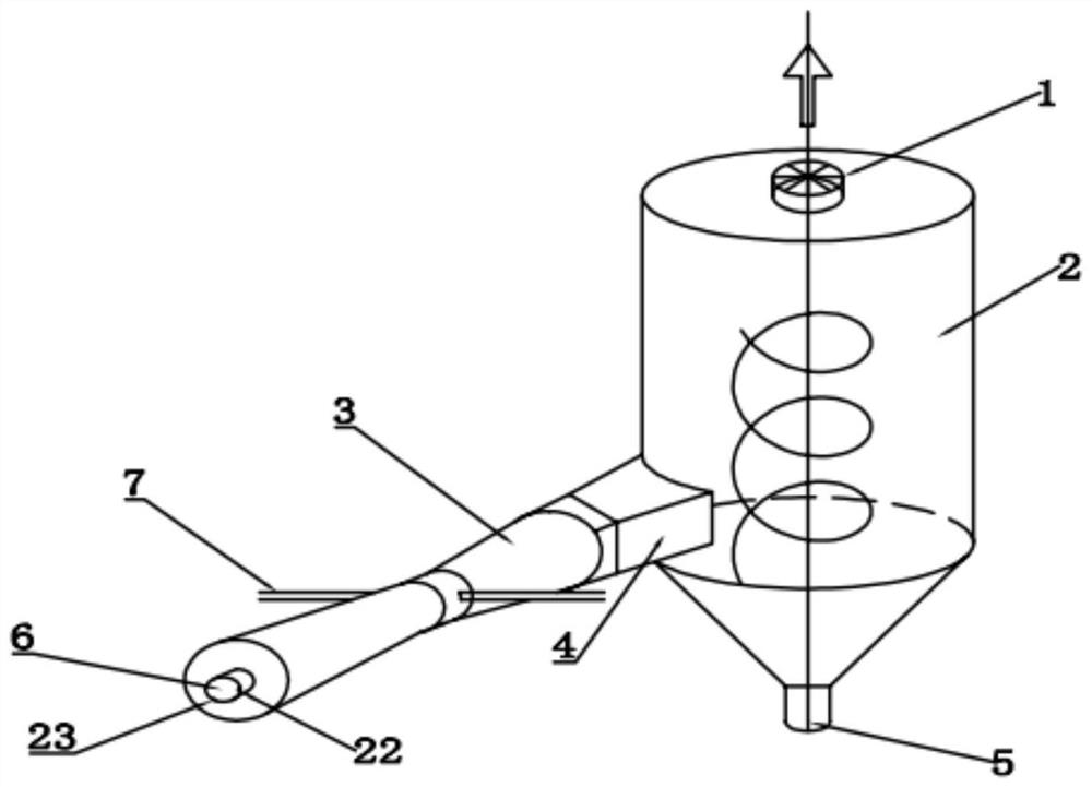 Venturi of multi-concentration control unit and its control method