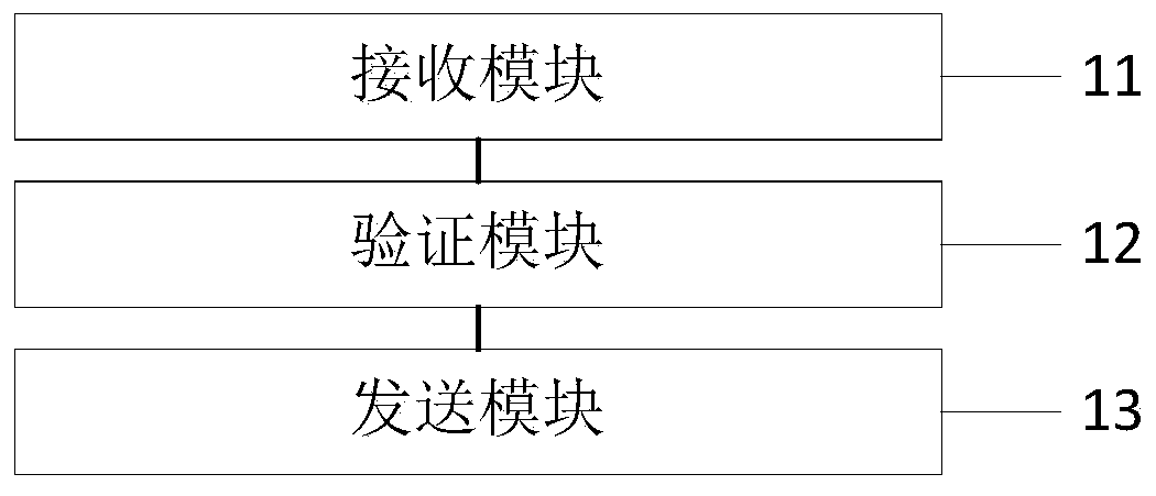 Application program display method, server and terminal