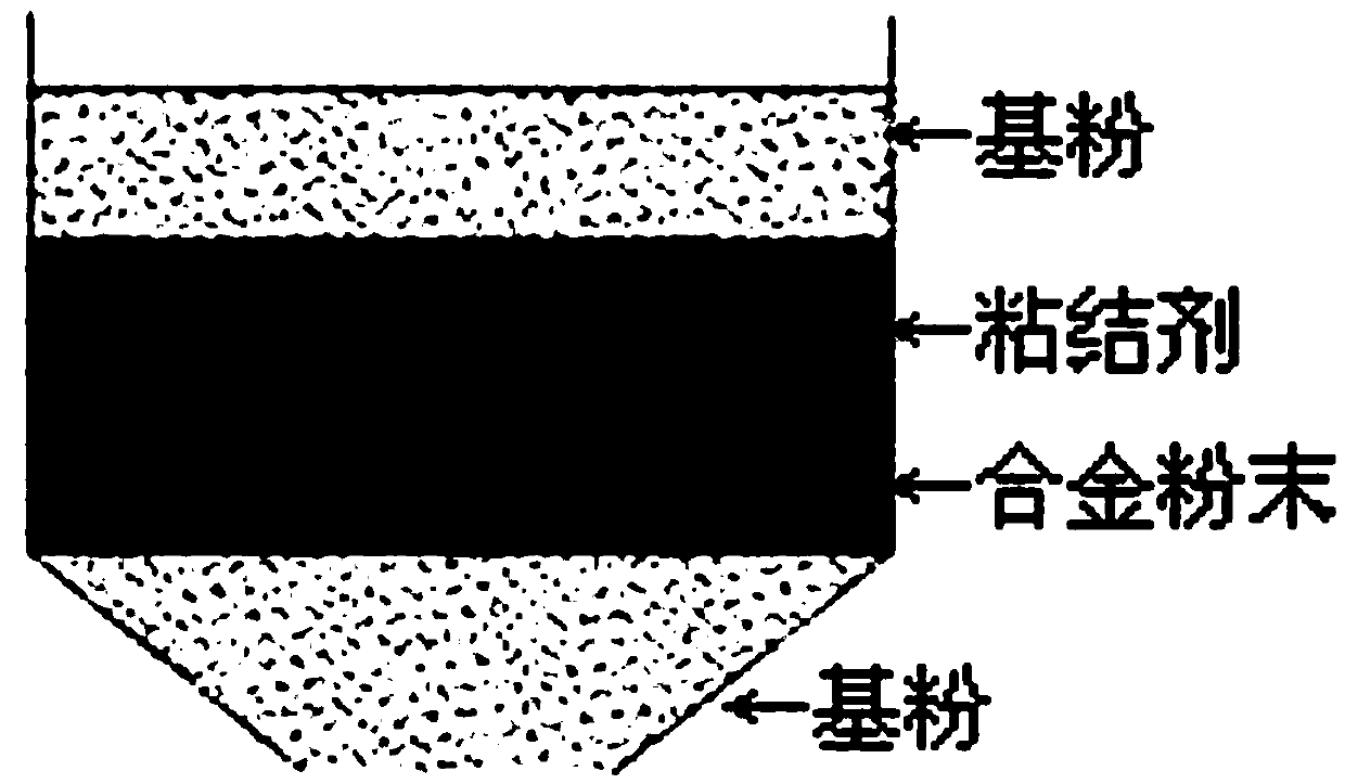 Production method for segregation-free iron-based mixed powder