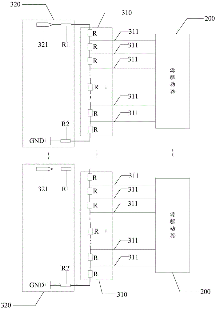 Gamma voltage adjustment device and display device of a display panel