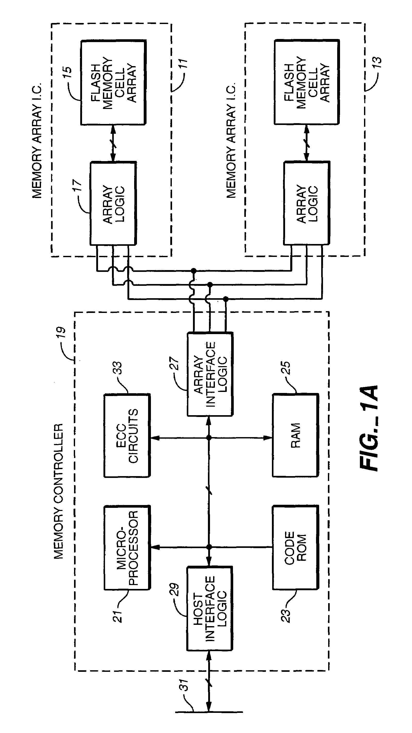 Non-volatile memory and method with improved indexing for scratch pad and update blocks