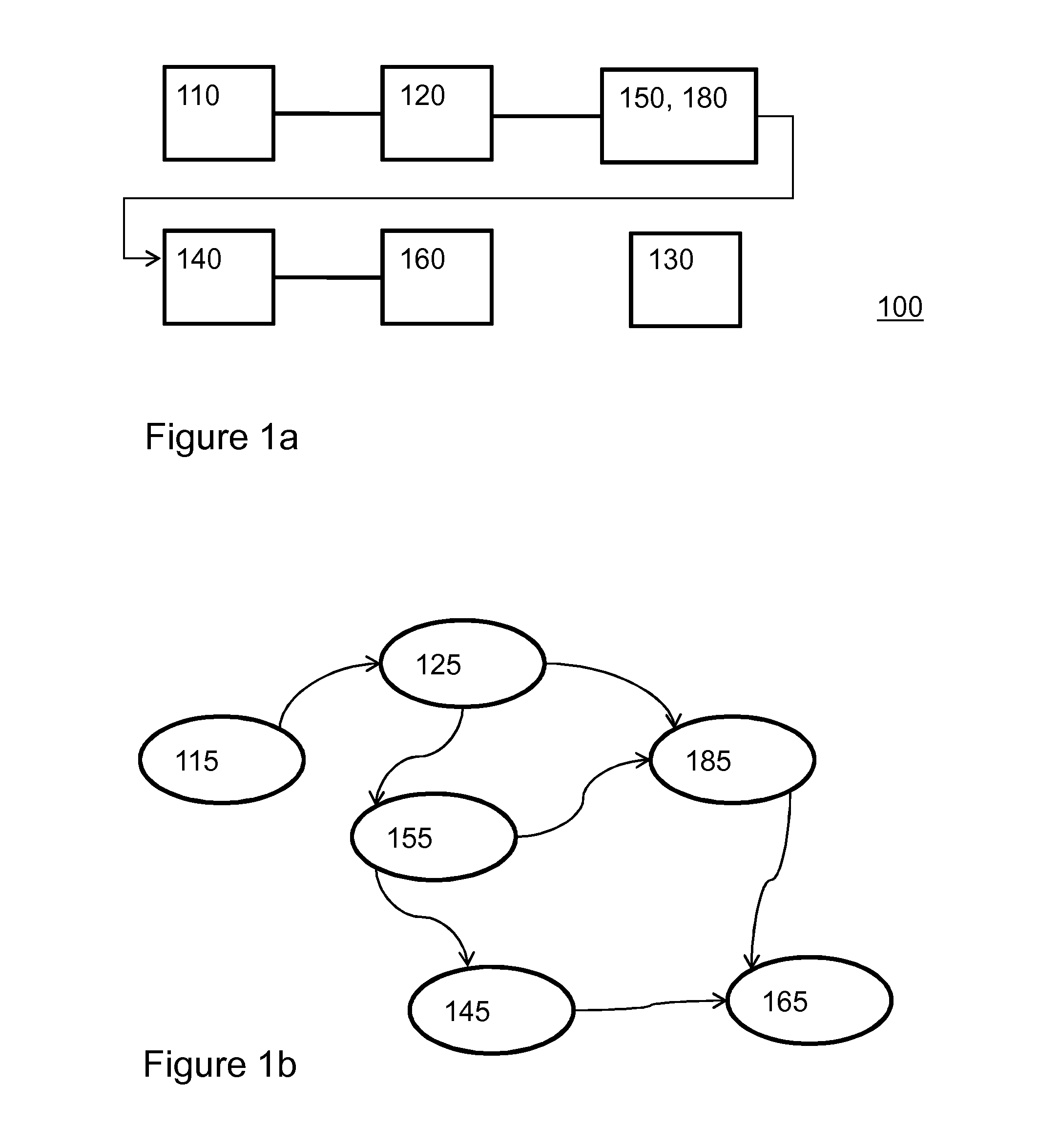 Physically unclonable function (PUF) with improved error correction