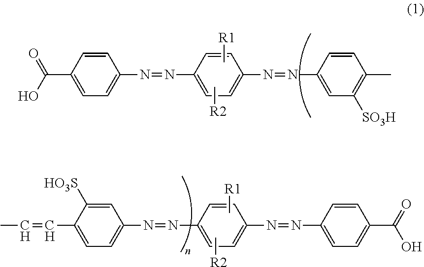 Azo Compound And Salt Thereof, And Dye-Containing Polarizing Film Comprising The Compound Or Salt