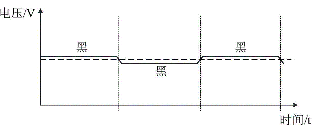 Array substrate and display device