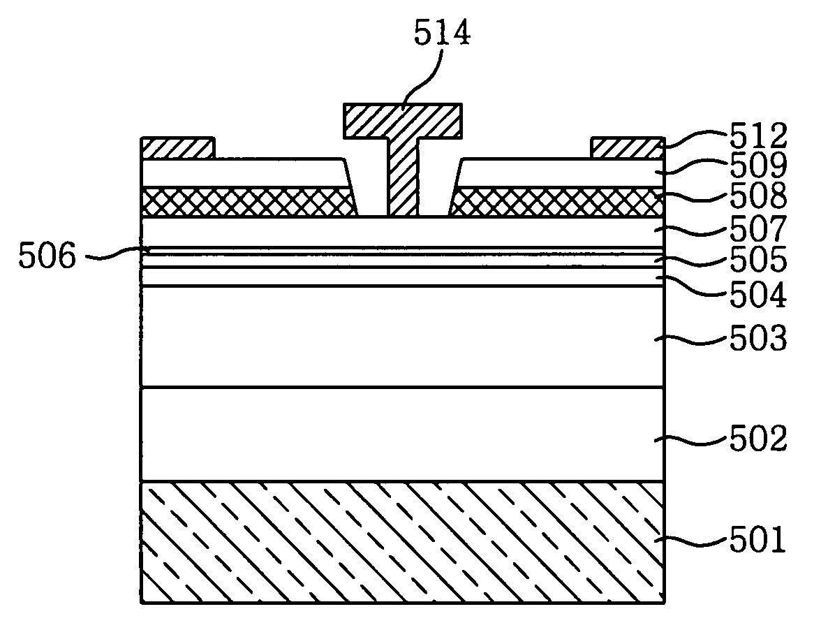 T-gate forming method and metamorphic high electron mobility transistor fabricating method using the same