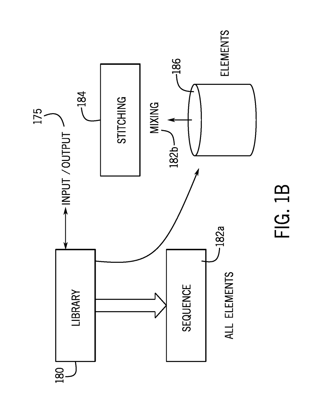 Audio content production, audio sequencing, and audio blending system and method