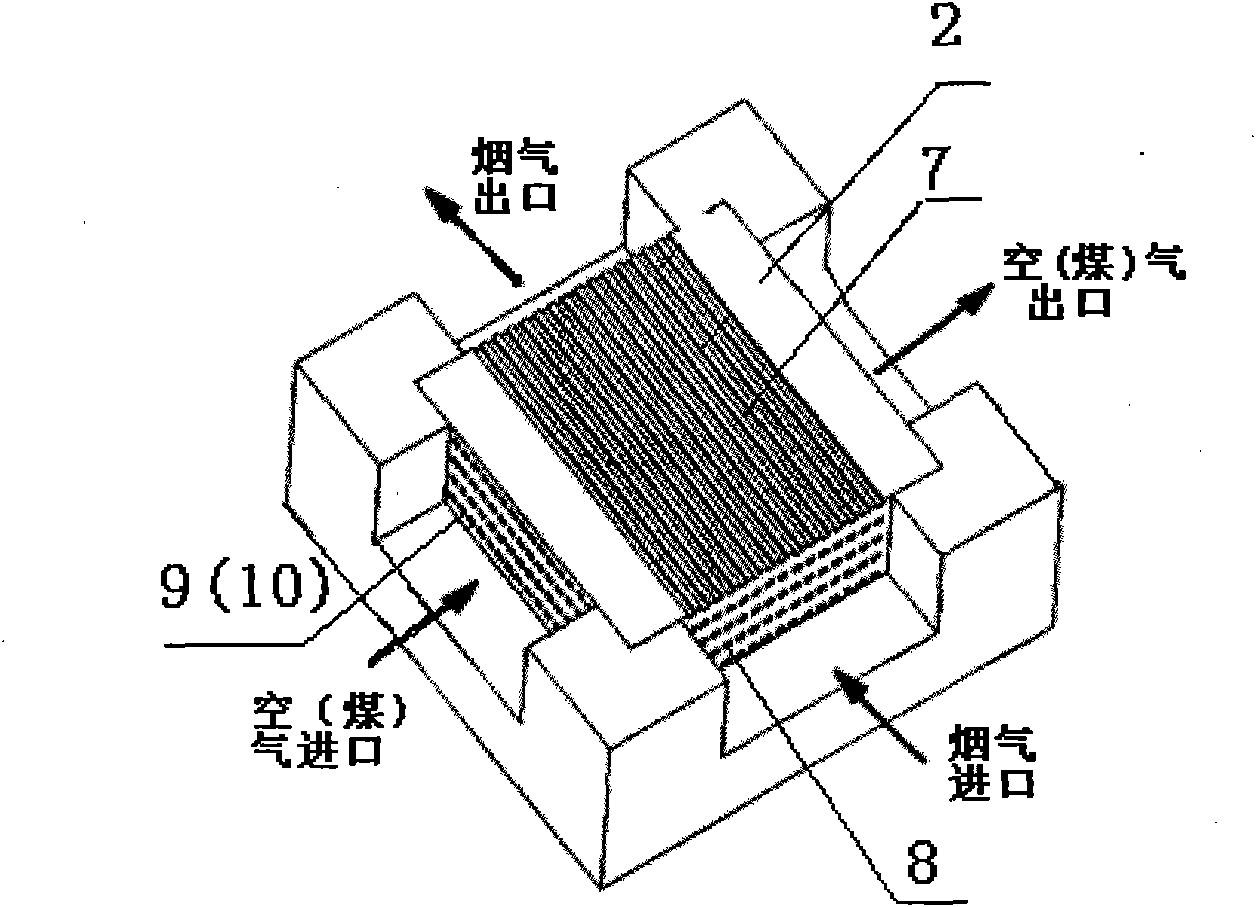 Recycling system of smoke gas energy for realizing high-temperature and low-oxygen combustion