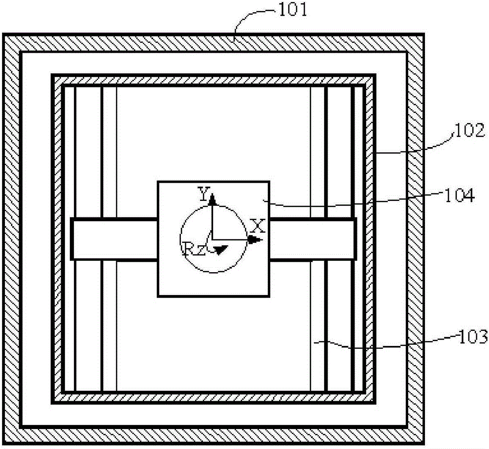 Moving body measurement and initialization apparatus