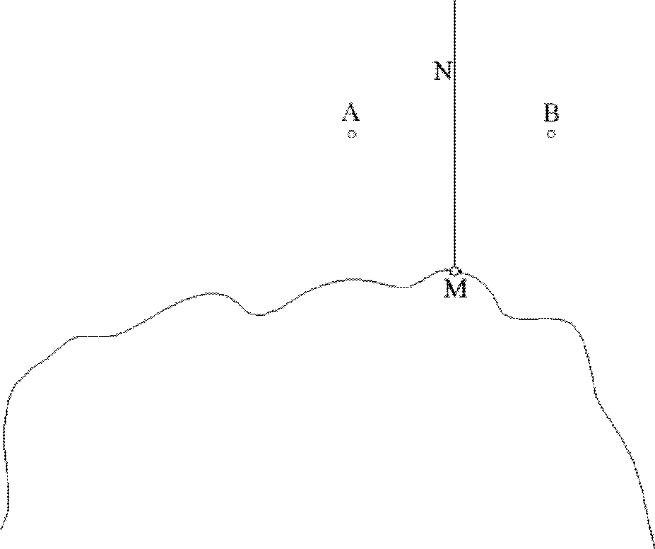 A rapid monitoring method for trace erosion rate of gully head