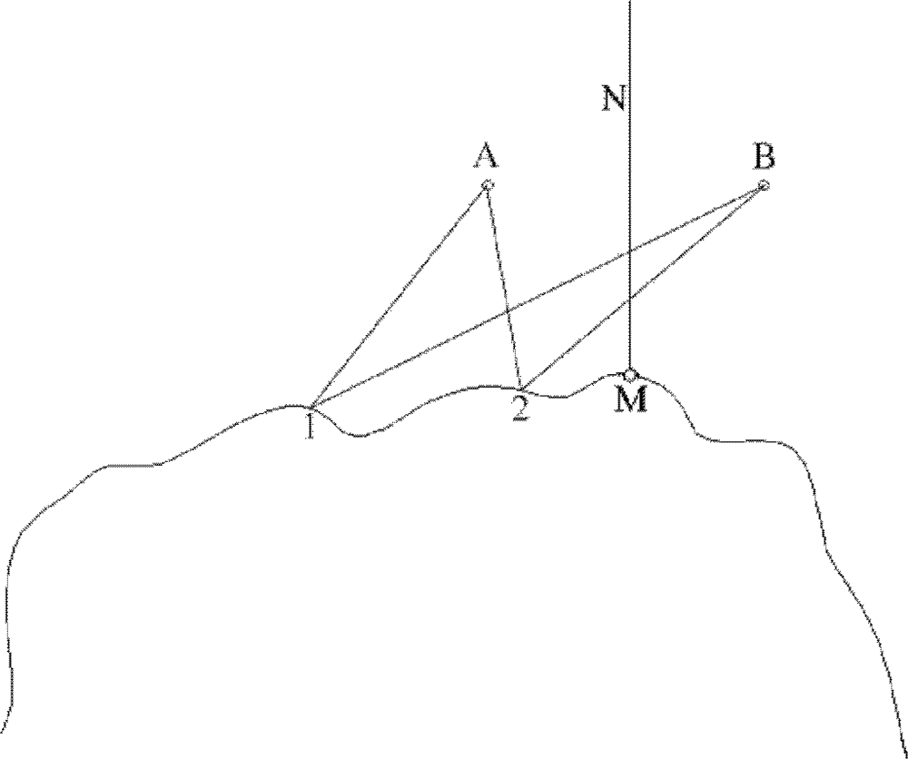 A rapid monitoring method for trace erosion rate of gully head