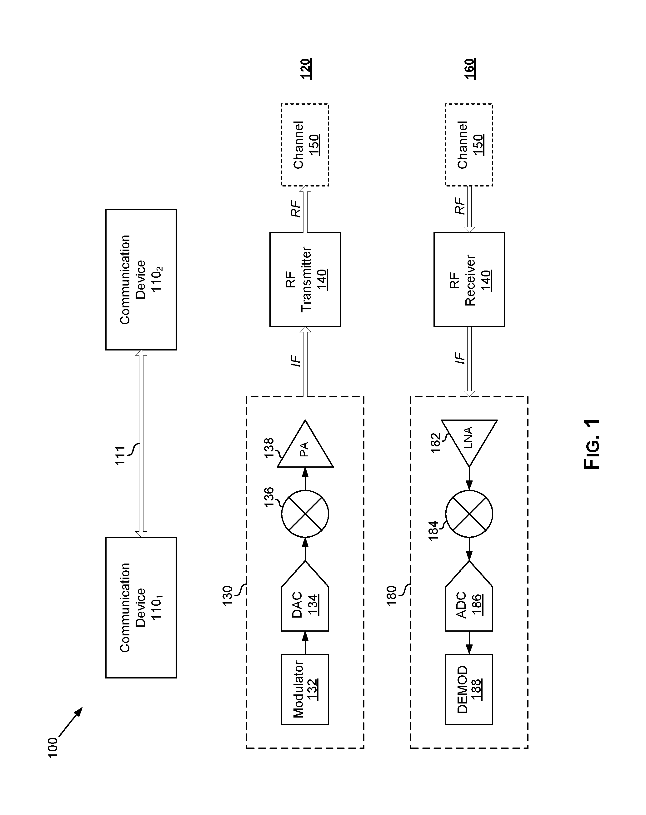 Receiver nonlinearity estimation and cancellation