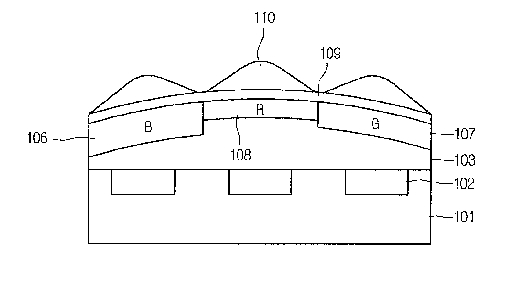 CMOS Image Sensor and Manufacturing Method Thereof