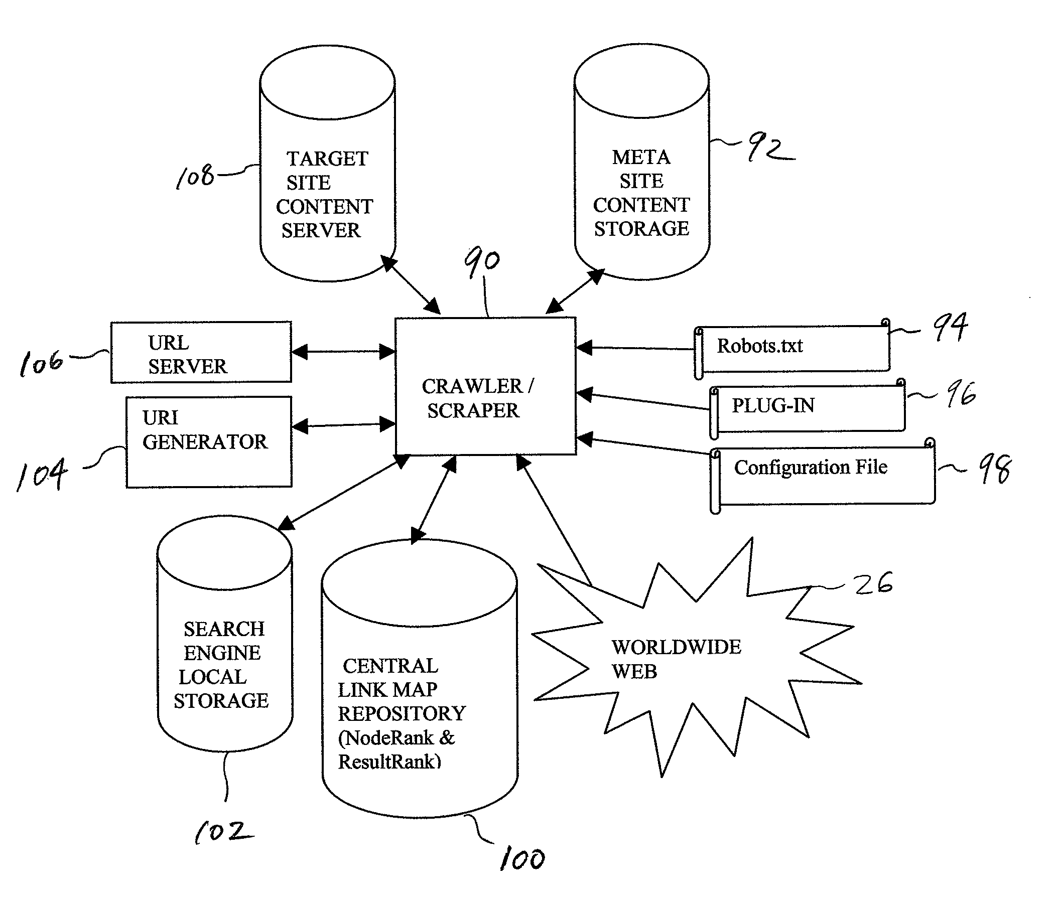 System and method for searching for internet-accessible content