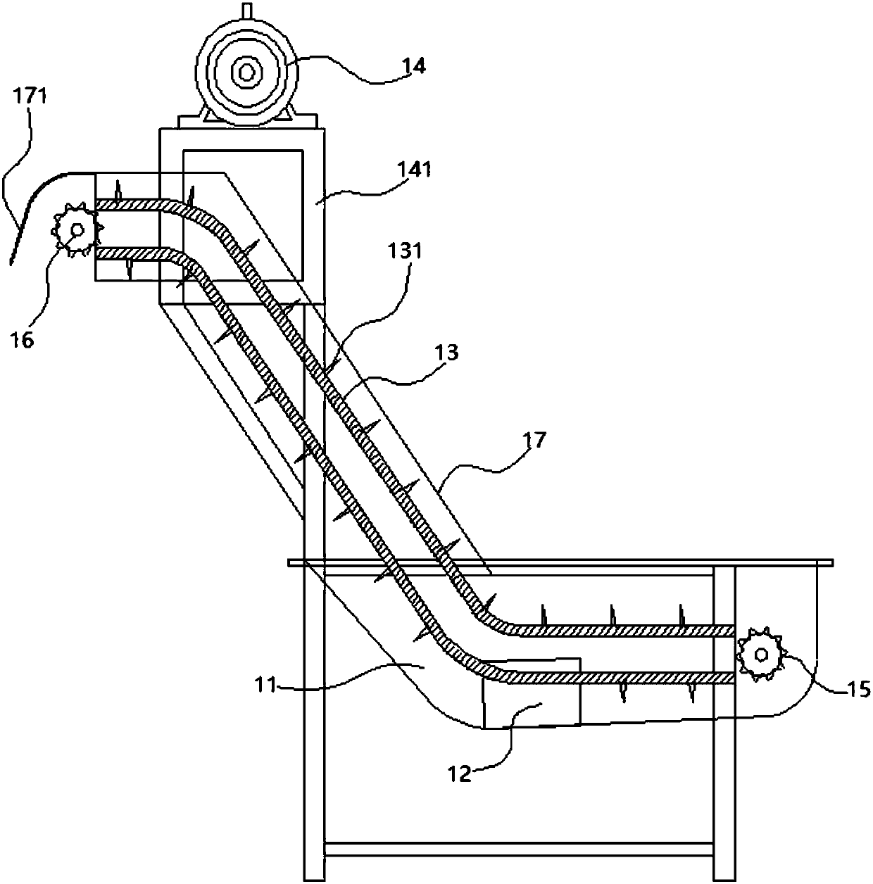 a peeling machine