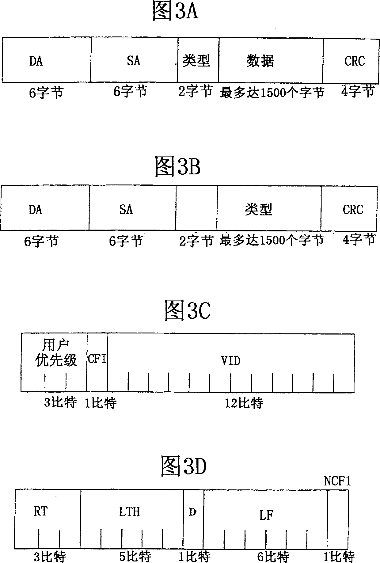Method and system for frame and protocol classification