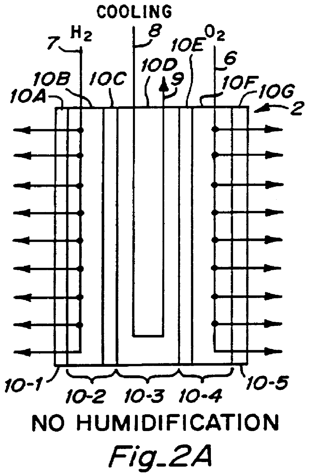 Fuel cell platelet separators having coordinate features