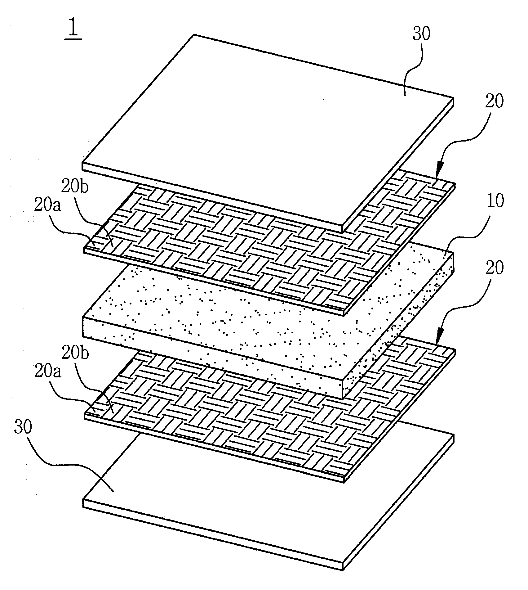 Thermoplastic Compound Plate-Shaped Material, Method For Manufacturing And Articles Manufactured Using The Same