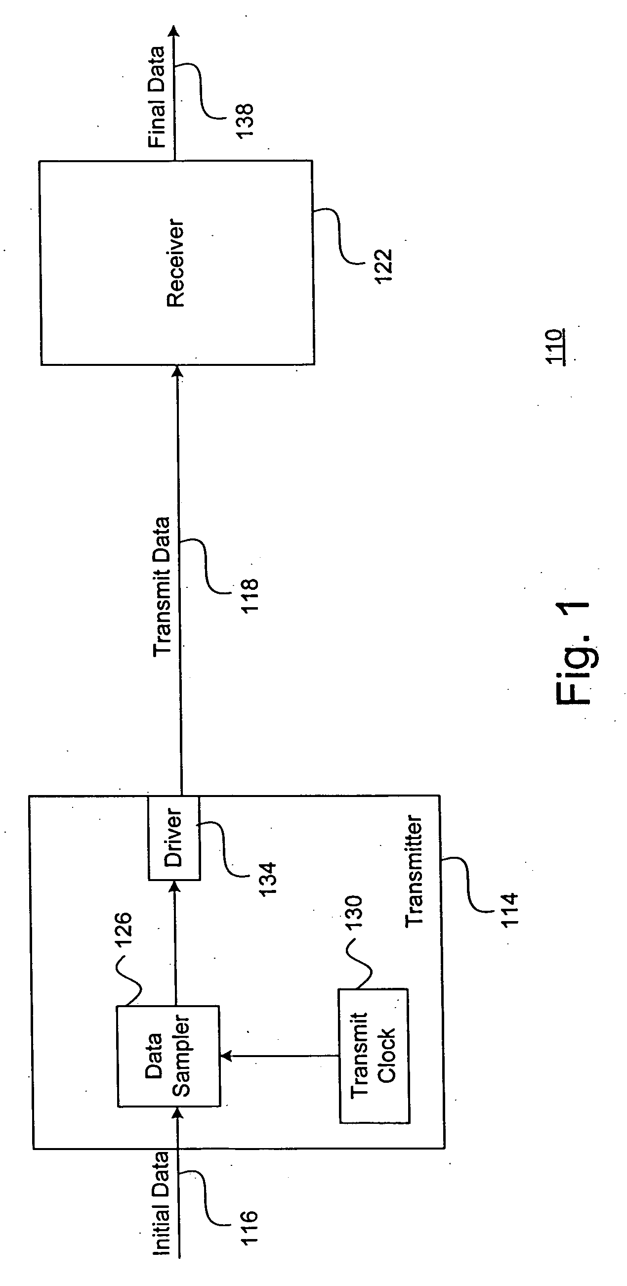 System and method for implementing a phase detector to support a data transmission procedure