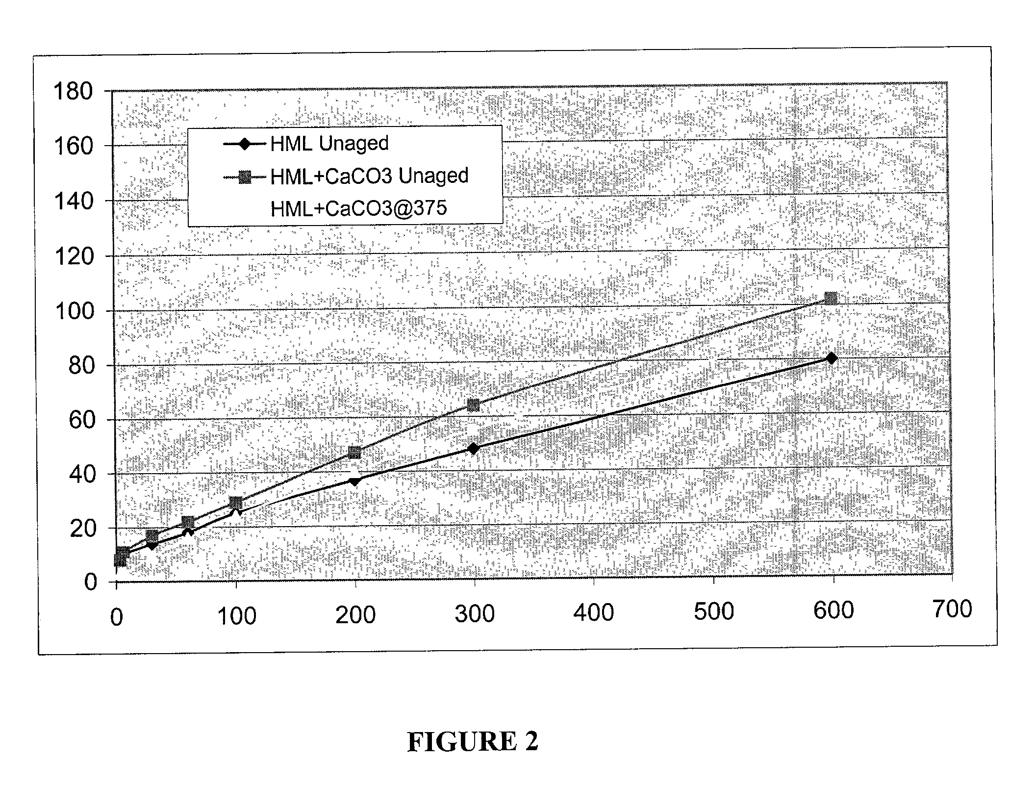 Hydrophobe associative polymers and compositions and methods employing them
