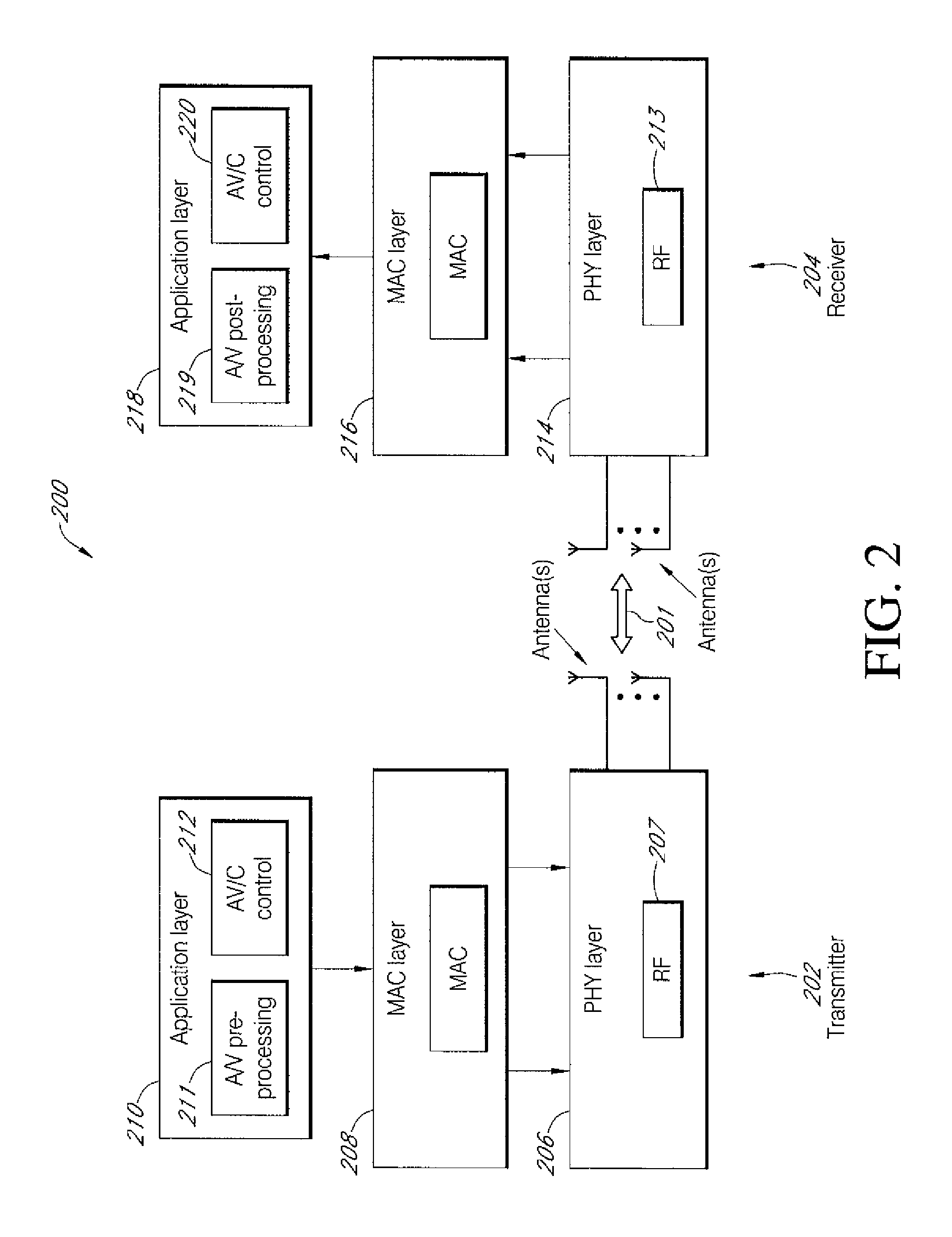 System and method for wireless communication network having proximity control based on authorization token