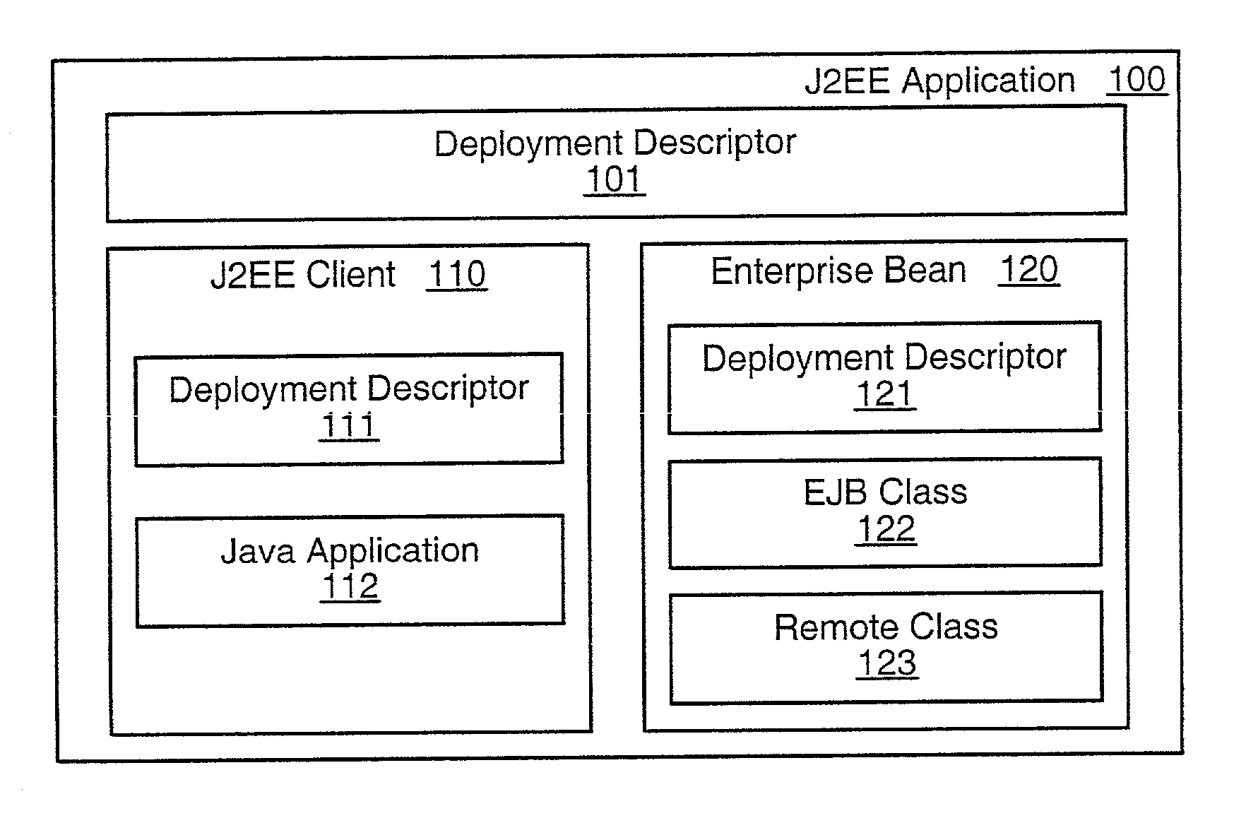 System and method for automatic test case generation