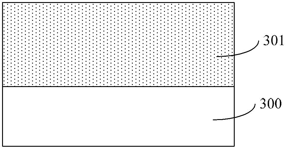 Hard mask layer structure, manufacturing method thereof, and semiconductor device manufacturing method