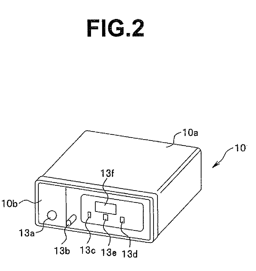 Medical Instrument Insertion Guide System