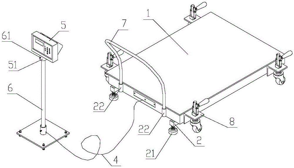 Ground scale with self-locking mobile wheel devices and mobile instrument rack