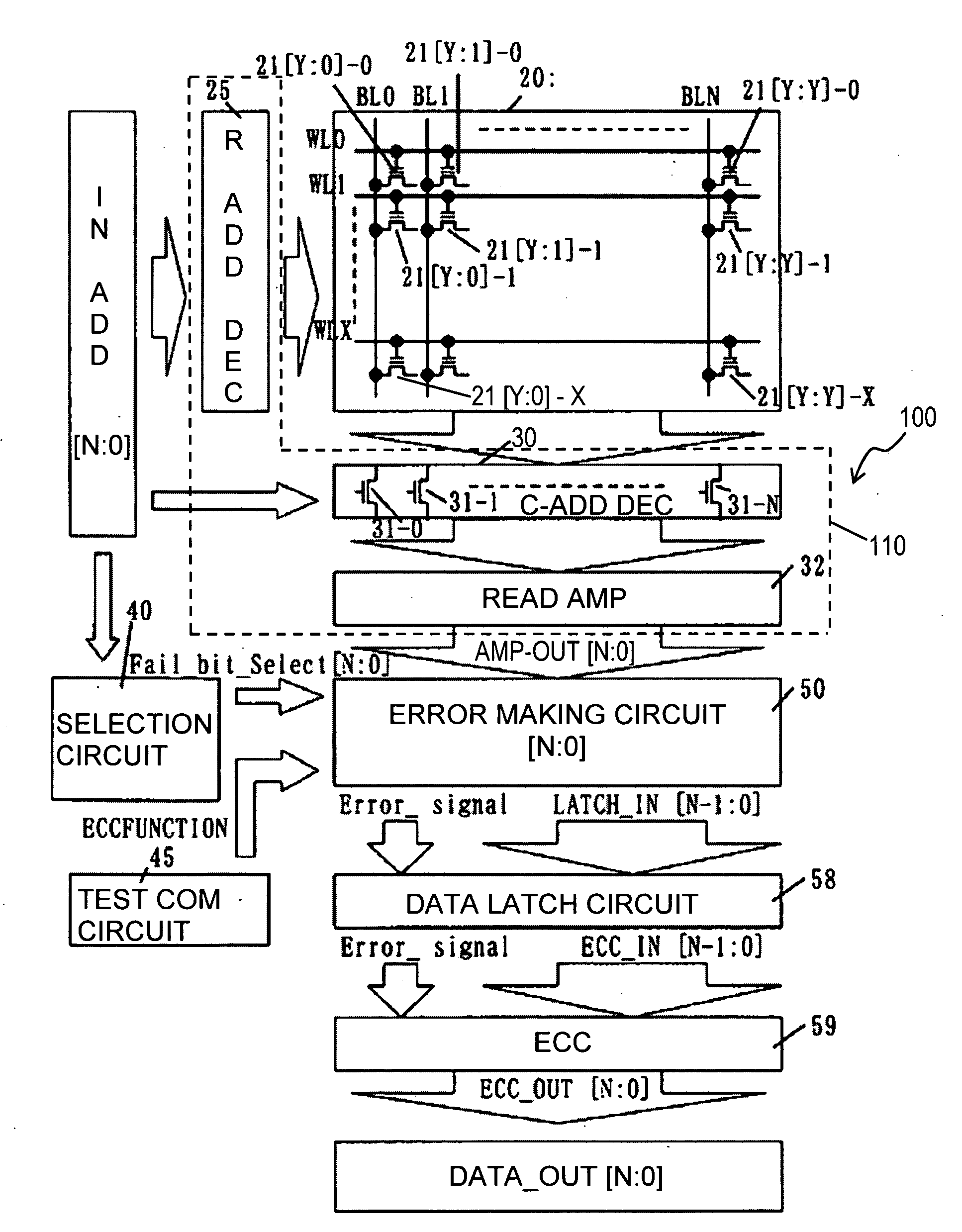 Nonvolatile semiconductor memory and method of access evaluation to the same