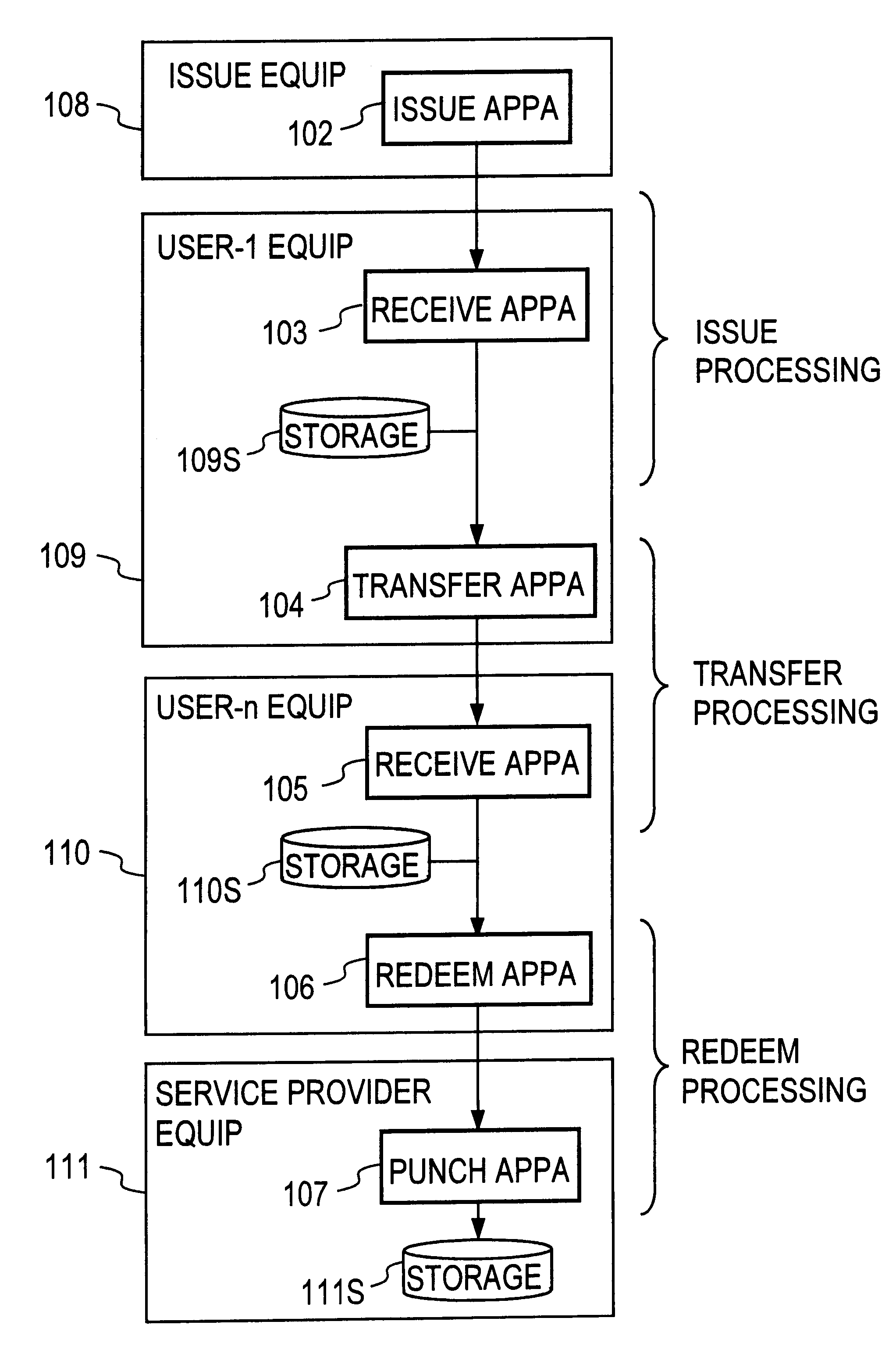 Recording medium with electronic ticket definitions recorded thereon and electronic ticket processing methods and apparatuses