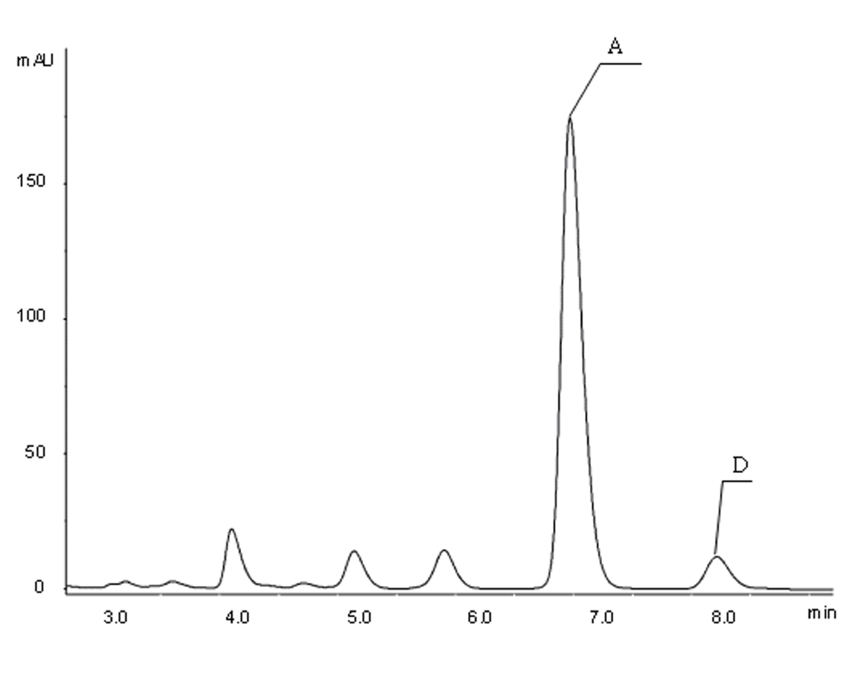 Process for extracting pleocidin from fermentation liquor of saccharopolyspora spinosa
