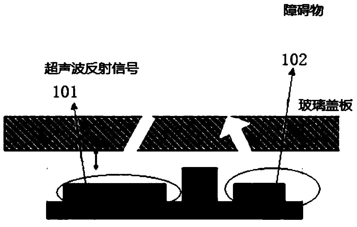 Method and device for unlocking a mobile terminal