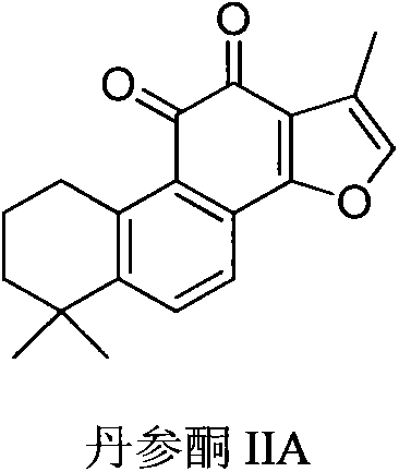 Synthesis and application of sulfonamide compounds